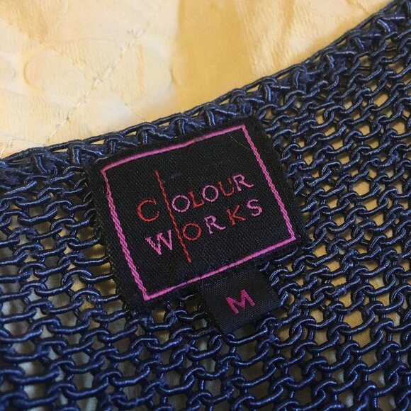 Vintage Colour Works Blue Sleeveless Mother of Pearl Button Knit Cardigan - Picture 8 of 14